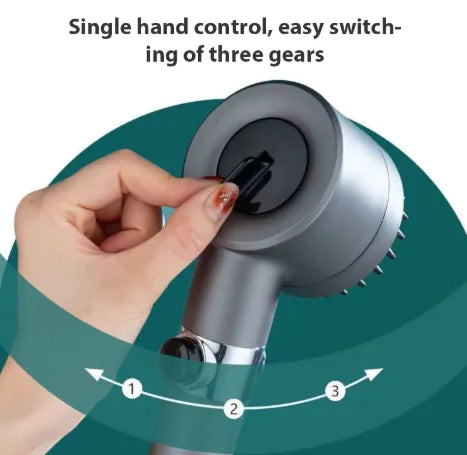 THE FILTERED SHOWERHEAD