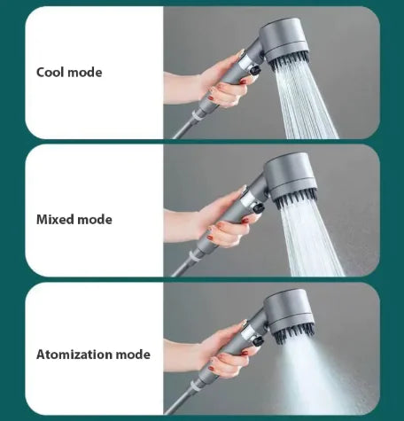 THE FILTERED SHOWERHEAD